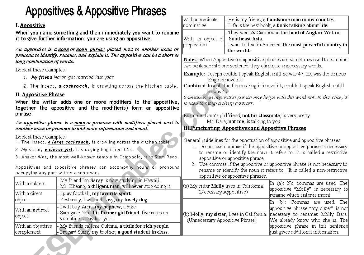 Appositive and appositive phrase