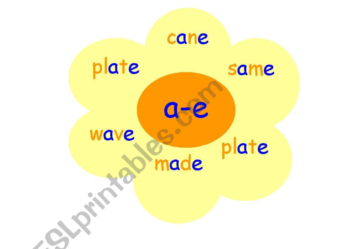 Long vowel posters worksheet