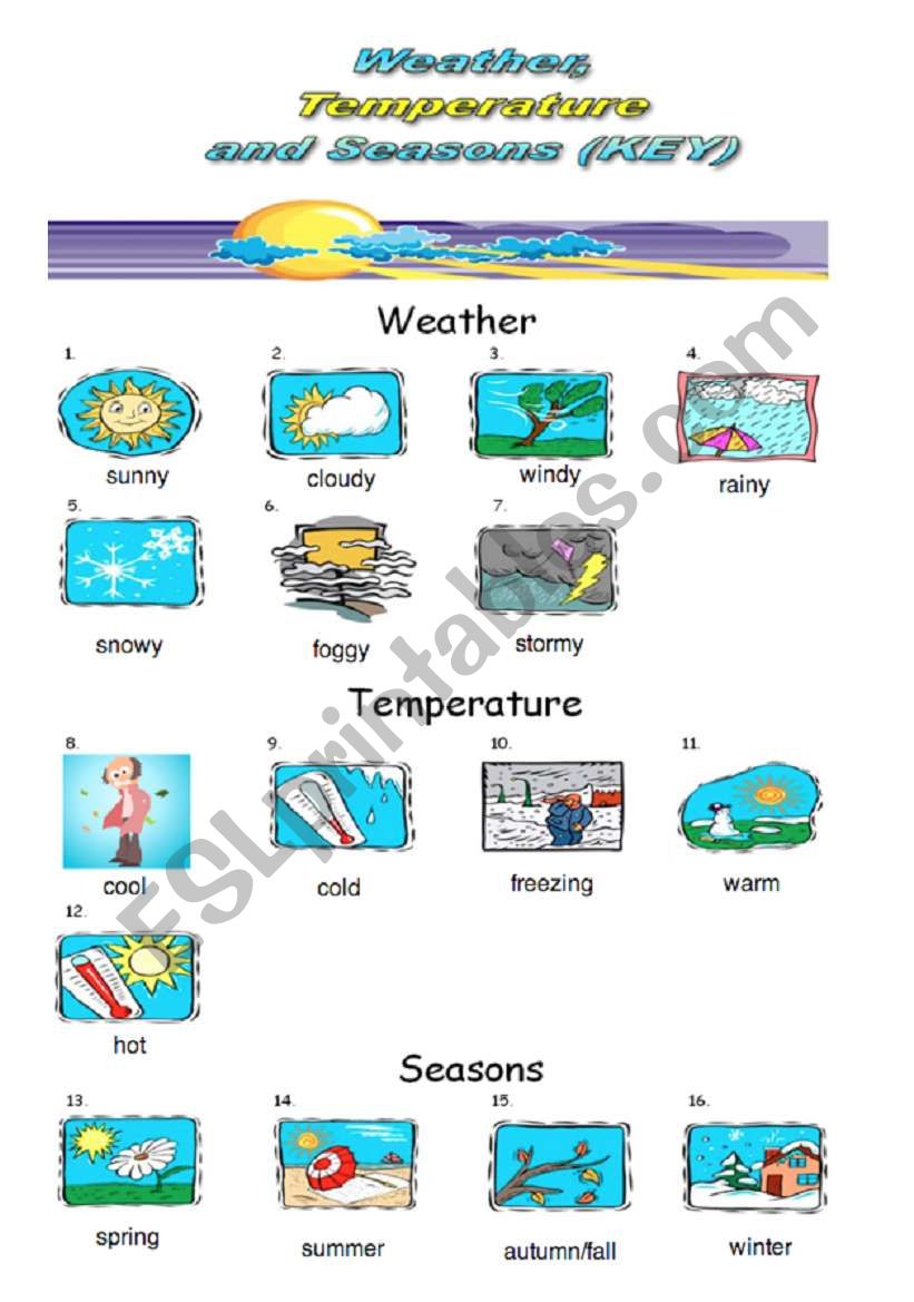 Weather, Temperature and Seasons Pictionary