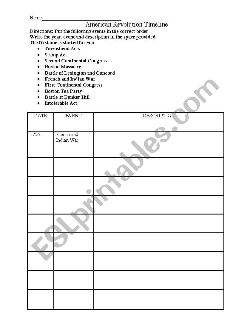 American Revolution Timeline worksheet