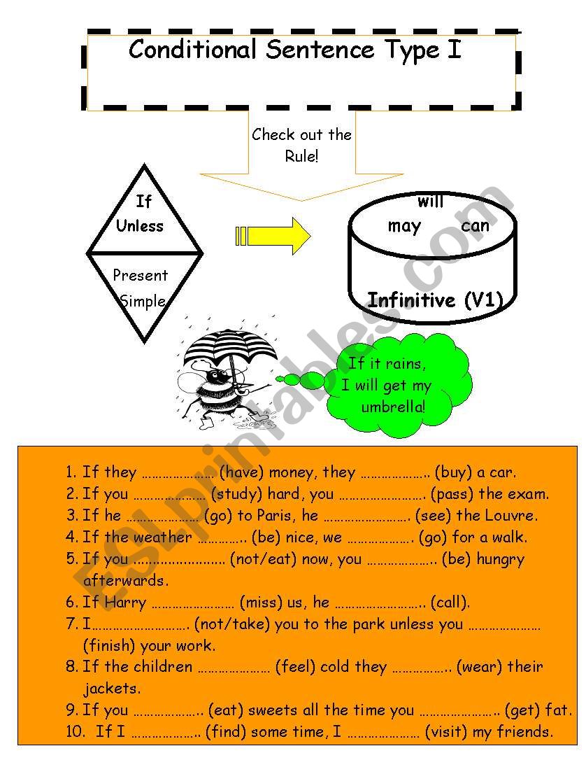 Conditionals Type I worksheet