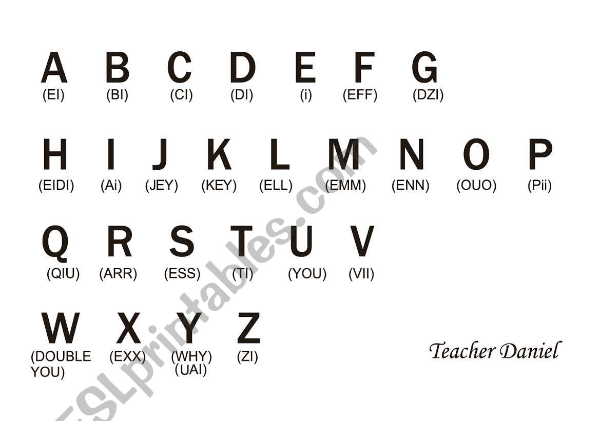 English alphabet for brazilian