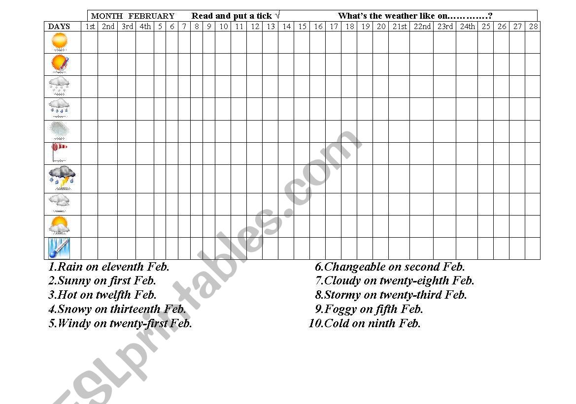 Weather chart worksheet