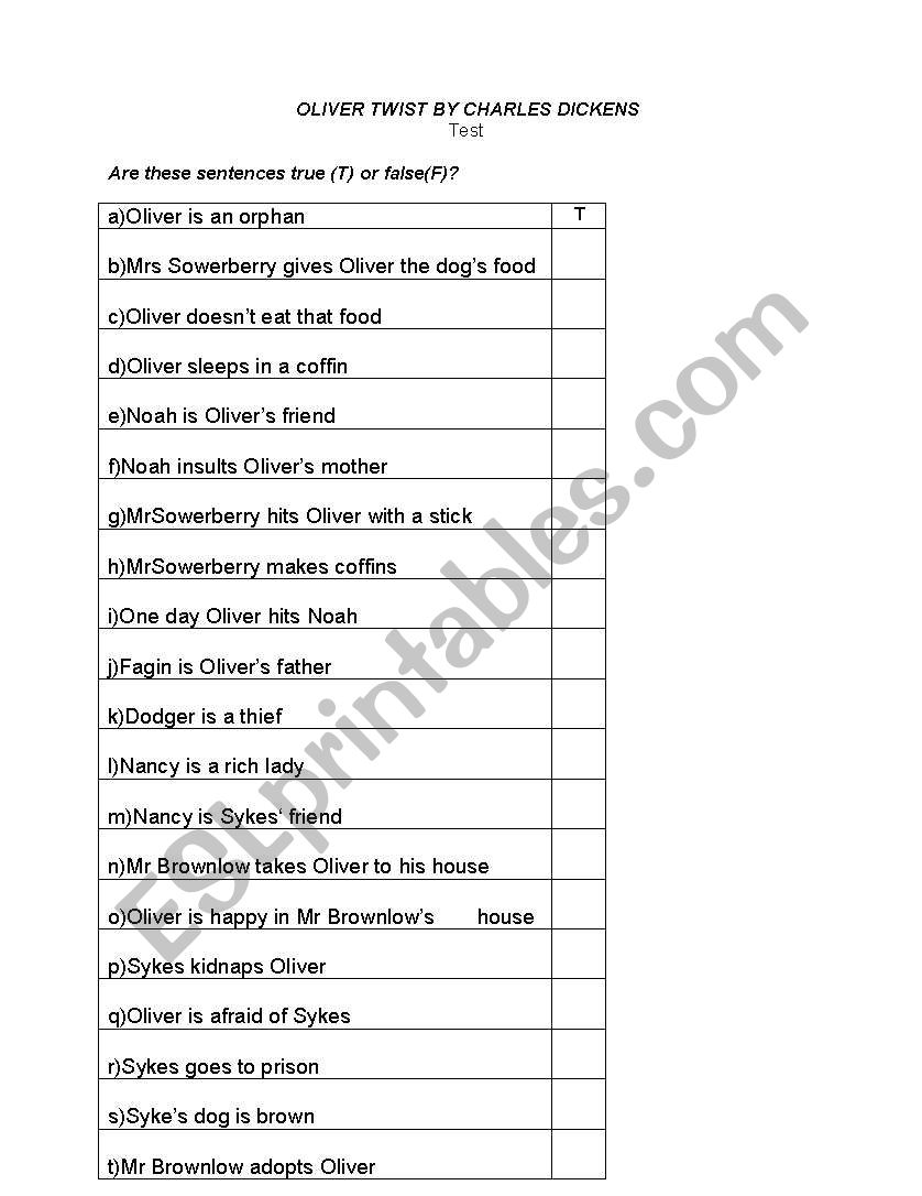 Oliver Twist by C.Dickens worksheet