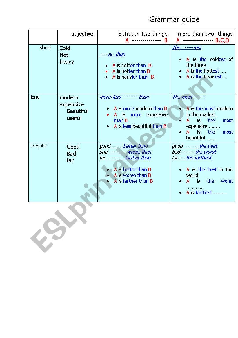 comparatives worksheet