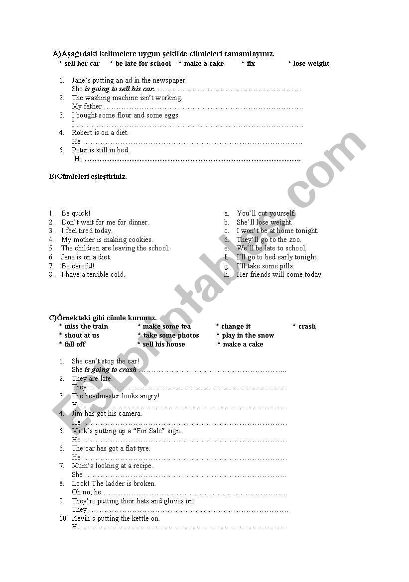 will future worksheet