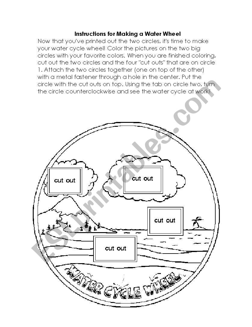 Water Cycle Wheel worksheet