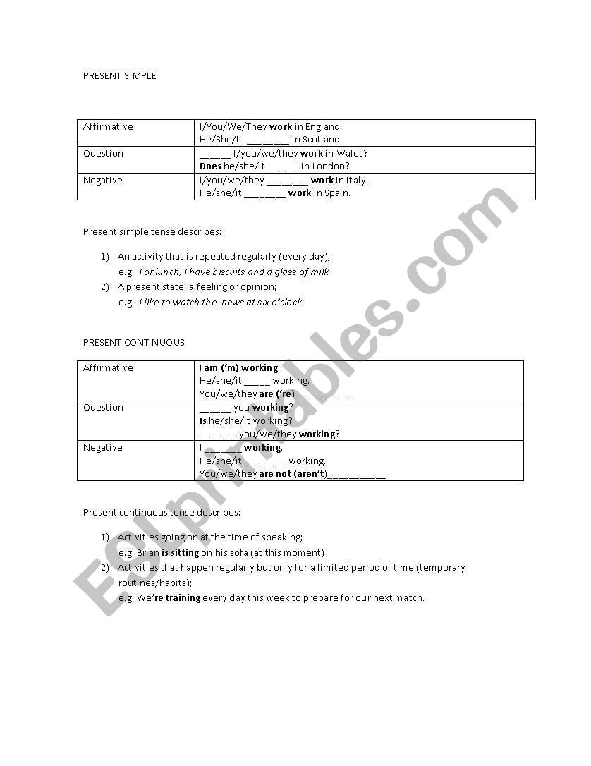Summary of present and past tense