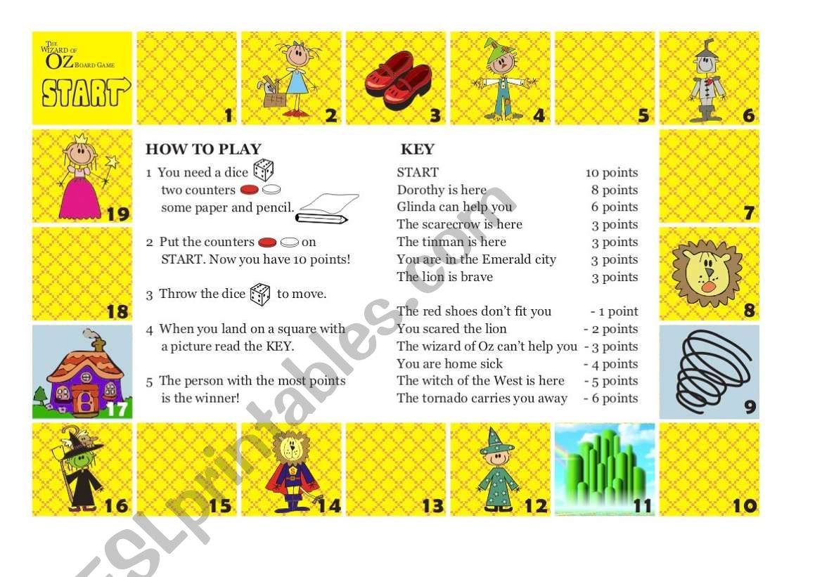 The Wizard of Oz Board Game - 4/4