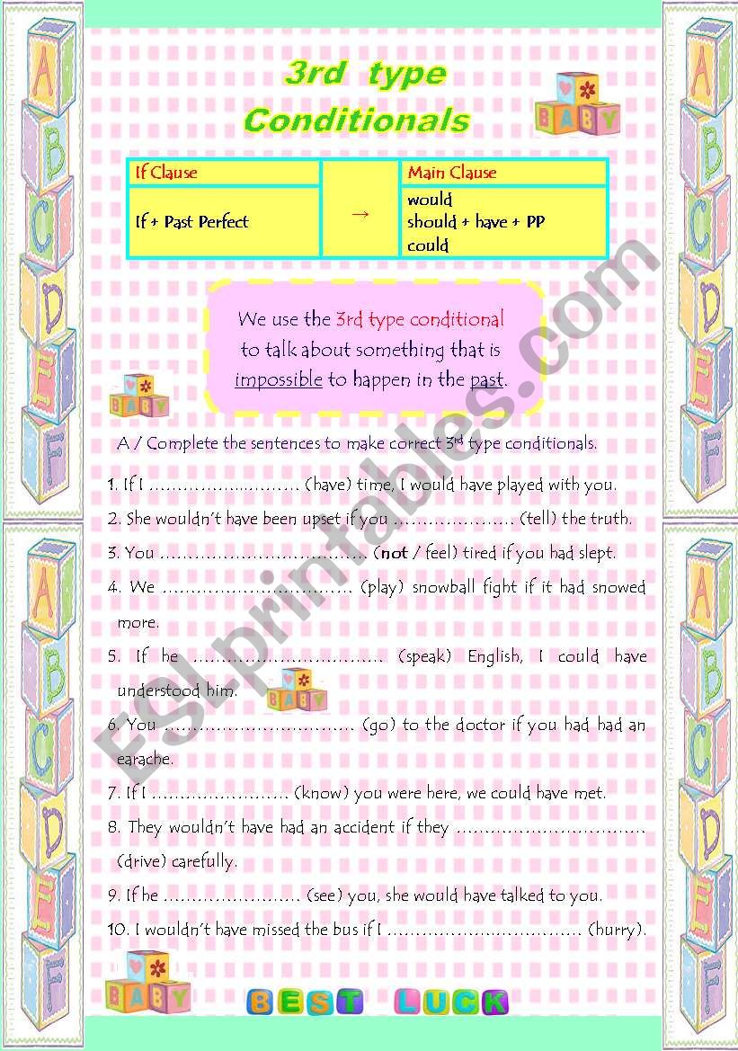 3rd type Conditionals, presentation and practice