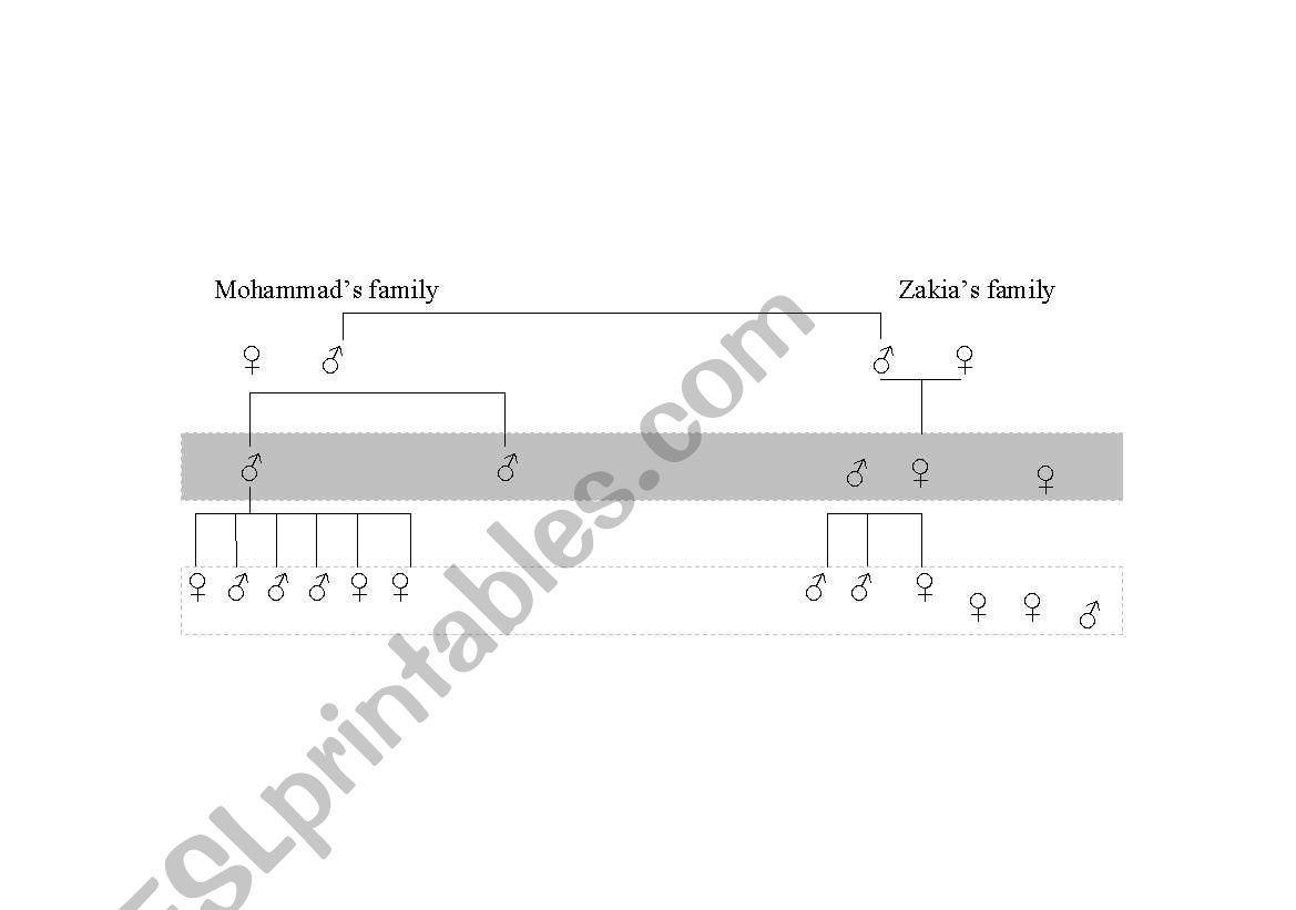 Family Tree worksheet