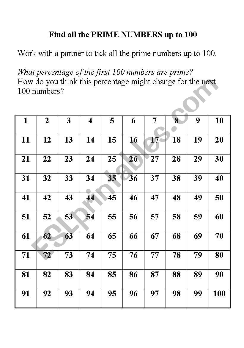 Finding Prime Numbers Worksheet