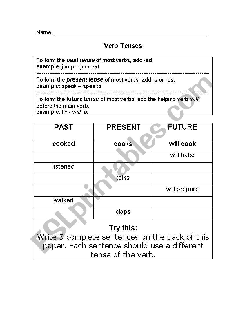 Verb Tenses worksheet