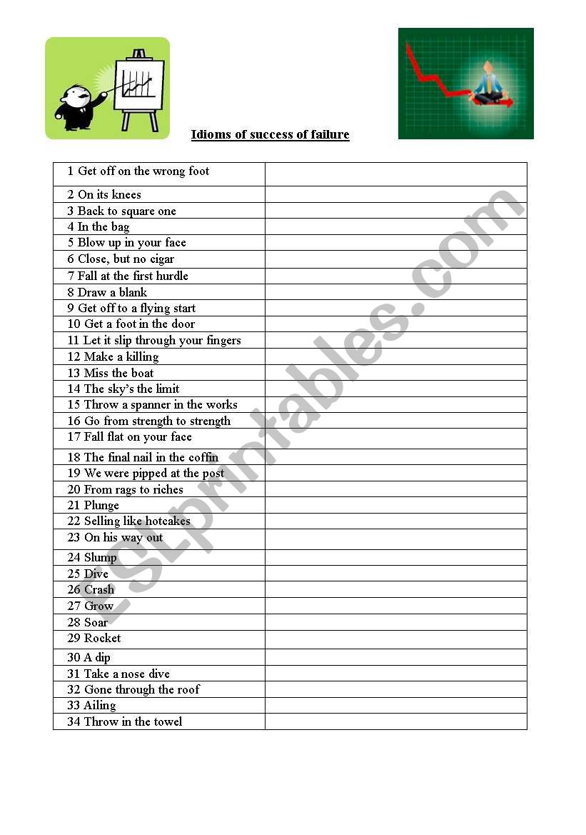 Idioms of Success and Failure worksheet