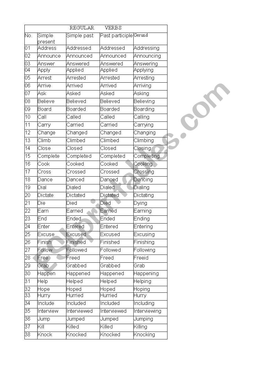 REGULAR VERBS worksheet