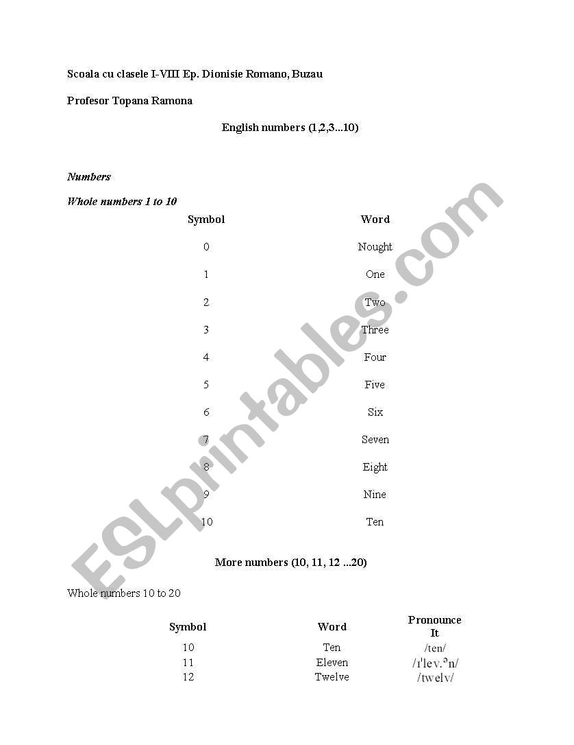 english-worksheets-english-numbers