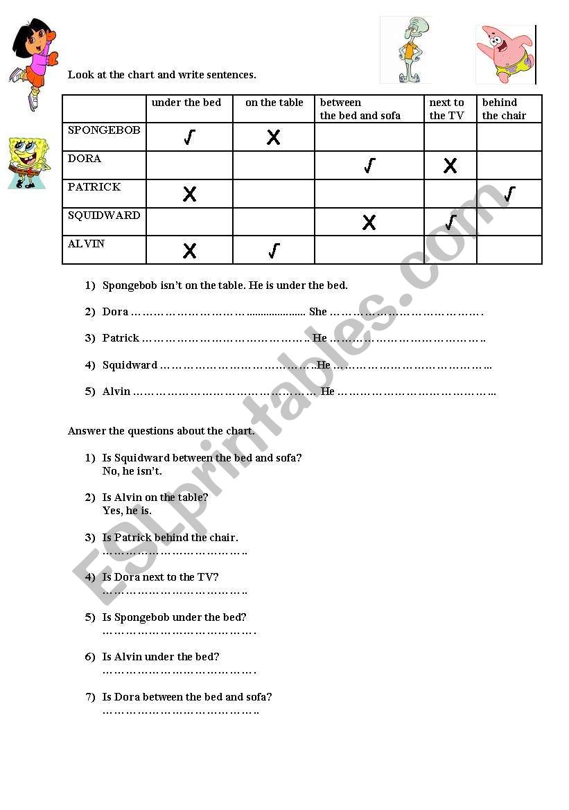 prepositions of place exercises
