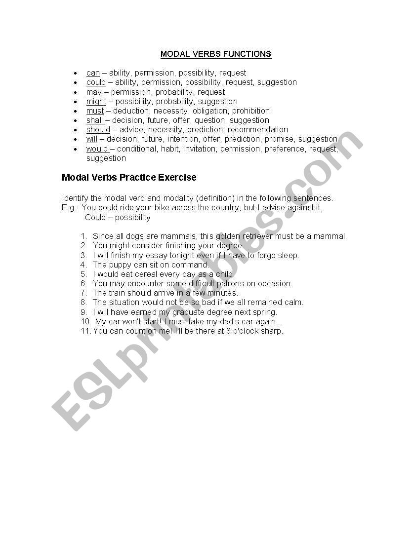 Function of Modal verbs worksheet