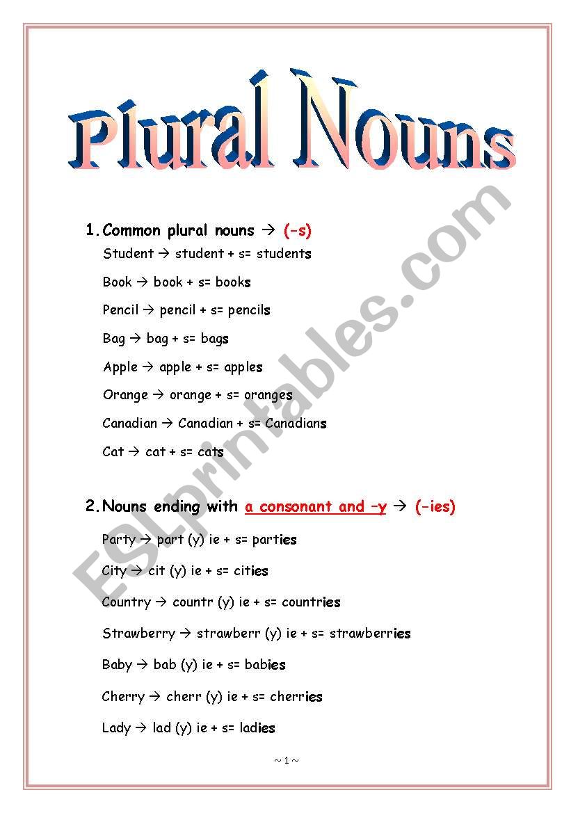 Plural Nouns worksheet