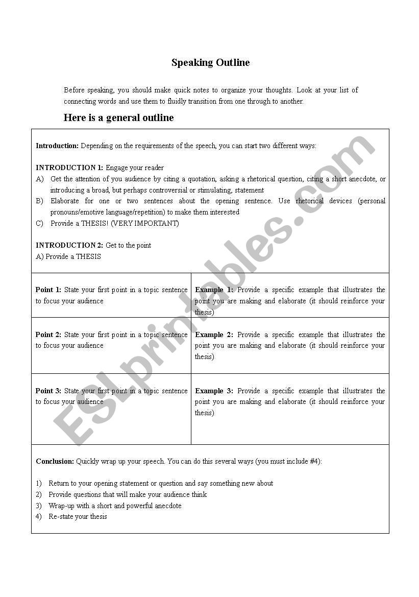 Effective speaking outline and example