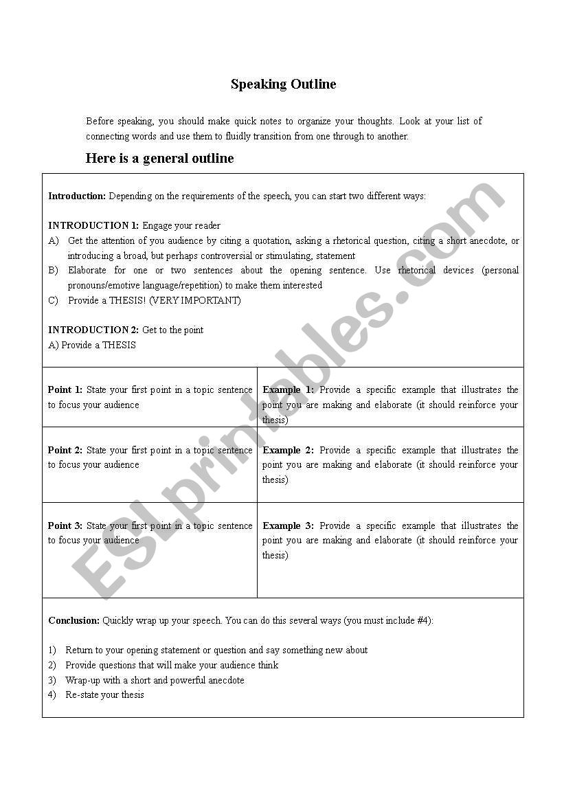 Effective speaking outline and example