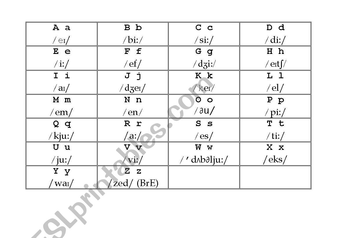 ABC worksheet