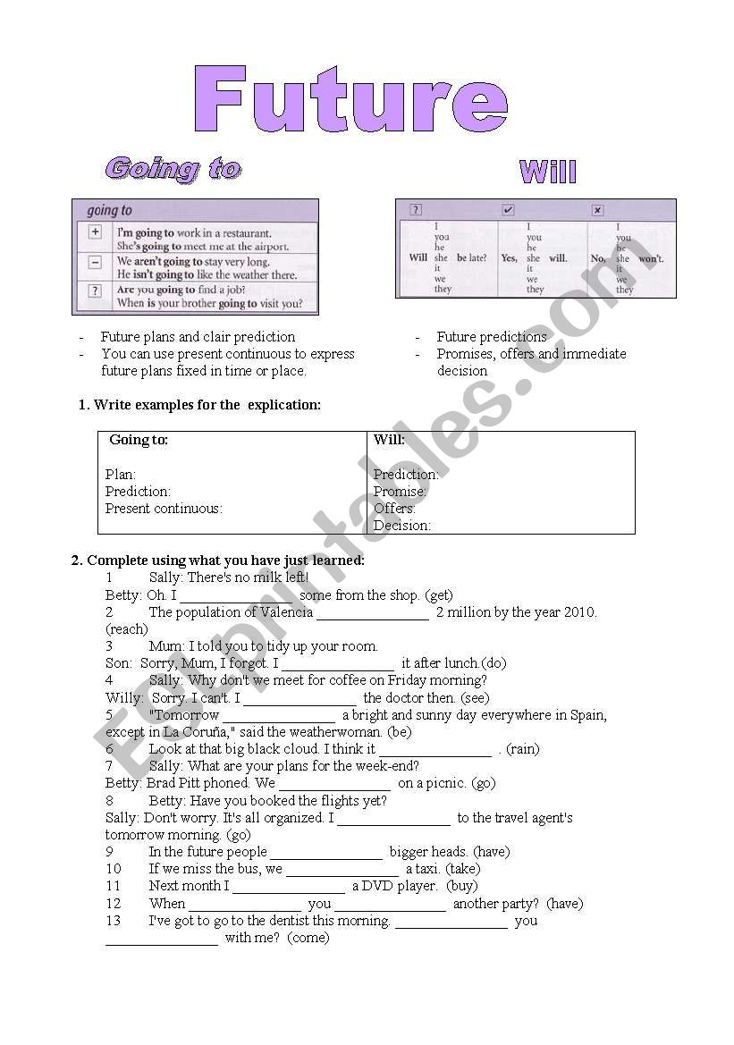 Future worksheet worksheet