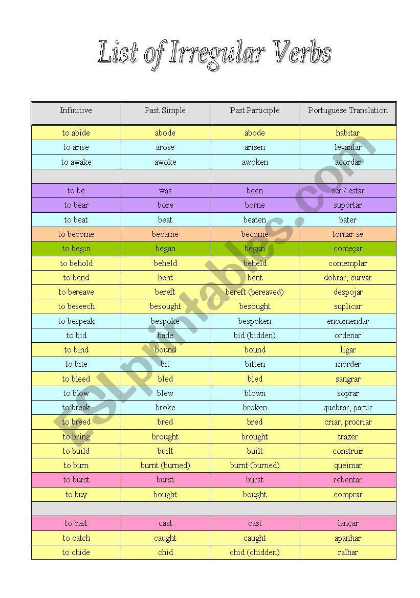 List of irregular verbs worksheet