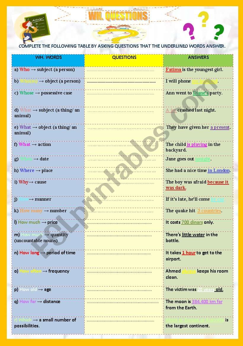 WH. QUESTIONS. worksheet