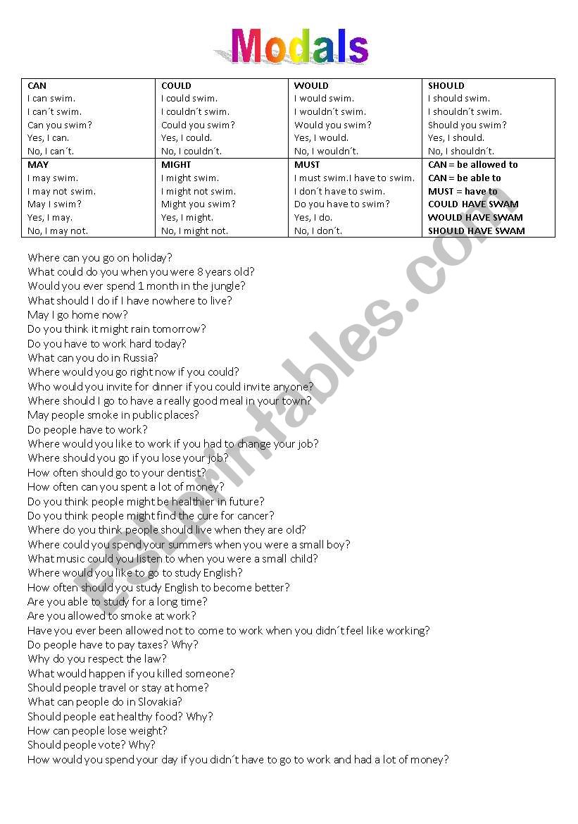 Modals and conversation worksheet