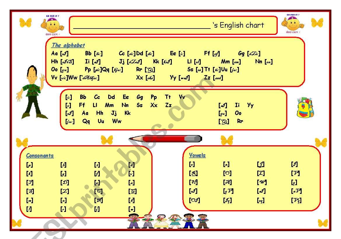 Alphabet / Phonetics worksheet
