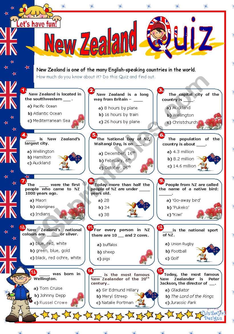 New Zealand Quiz worksheet