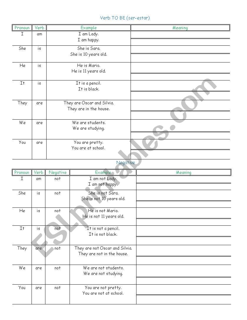 verb TO BE worksheet