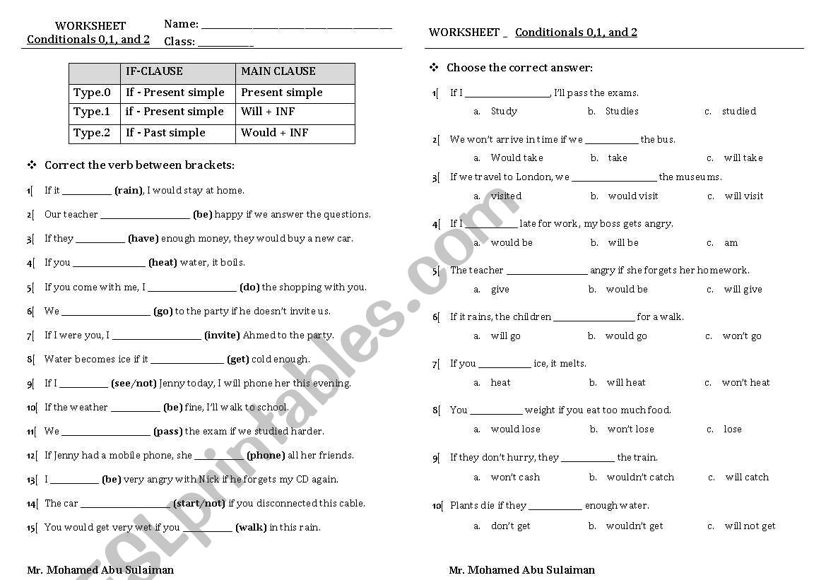 Conditionals types 0,1 and 2. worksheet