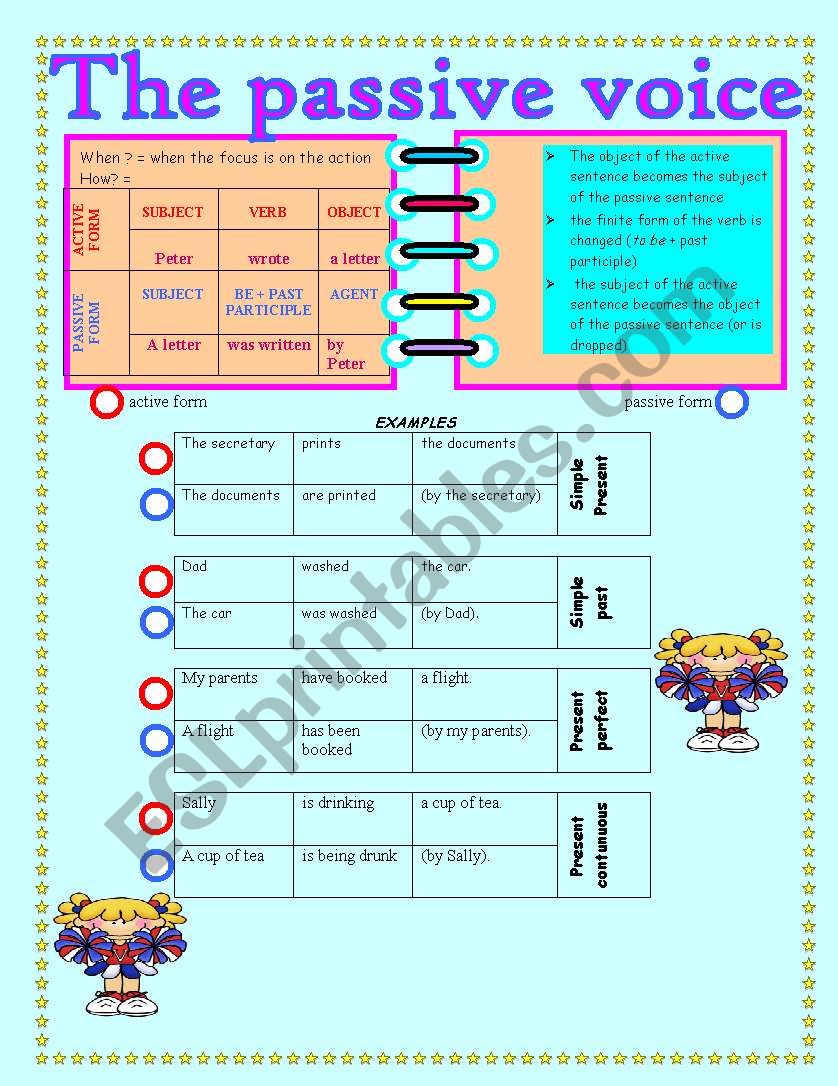 The passive voice, 2 sheets worksheet