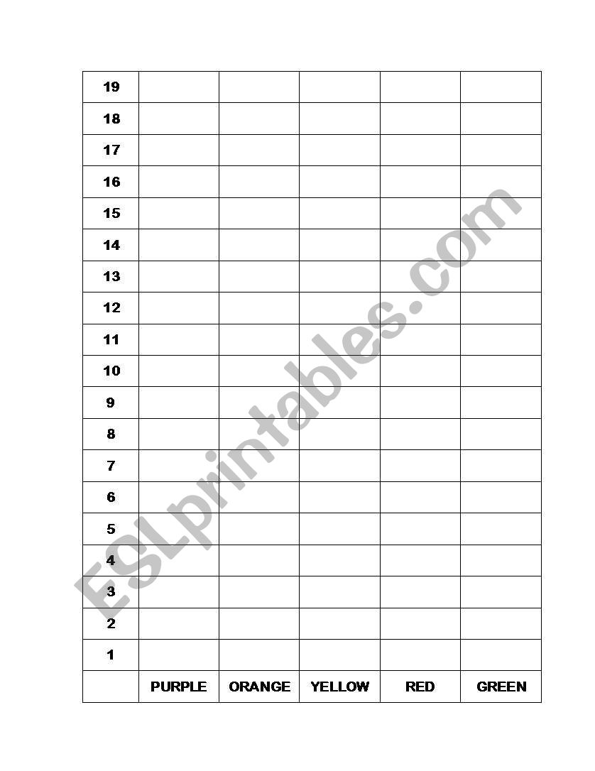 Fruit Cherrio Graphing worksheet