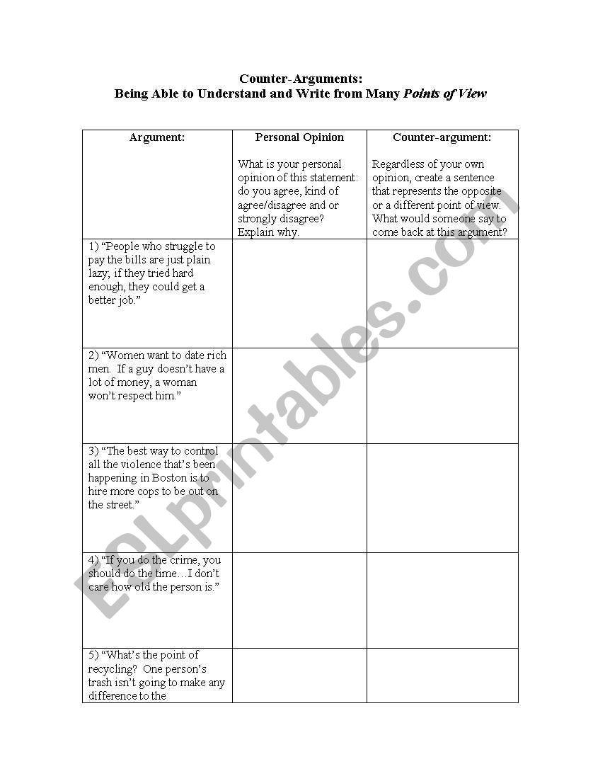 Creating Arguments and Counter-arguments: Persuasive Writing