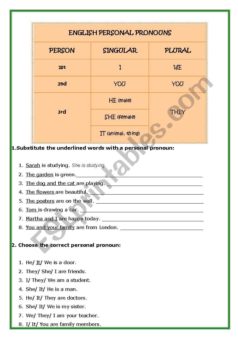 ENGLISH PERSONAL PRONOUNS, TO BE, SAXON GENITIVE AND DEMONSTRATIVES