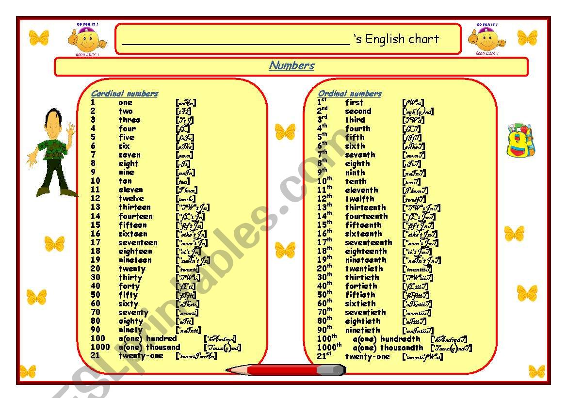 Numbers worksheet