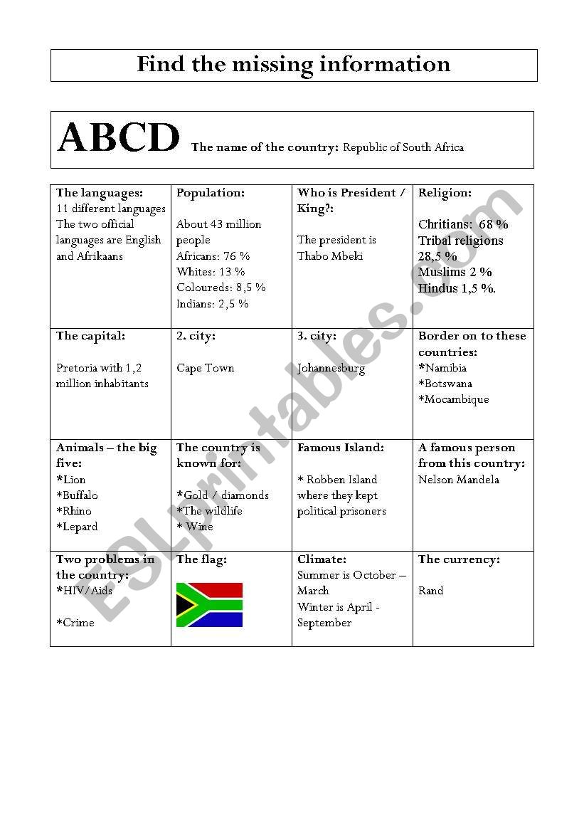 Find the missing information worksheet