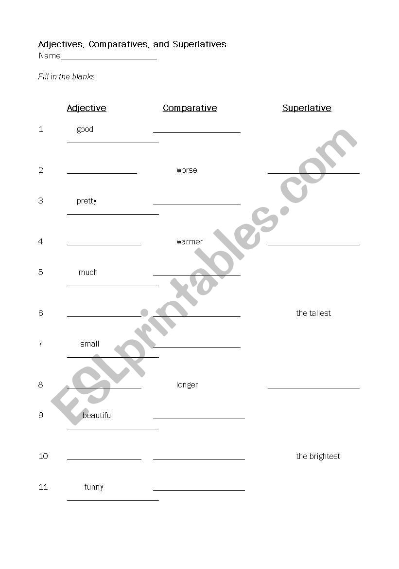 Comparitives and Superlatives worksheet