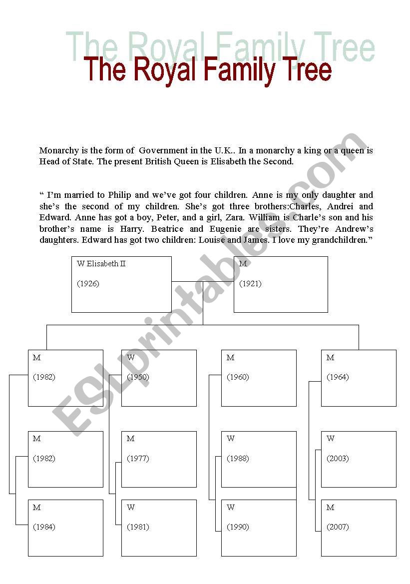 The Royal Family Tree worksheet