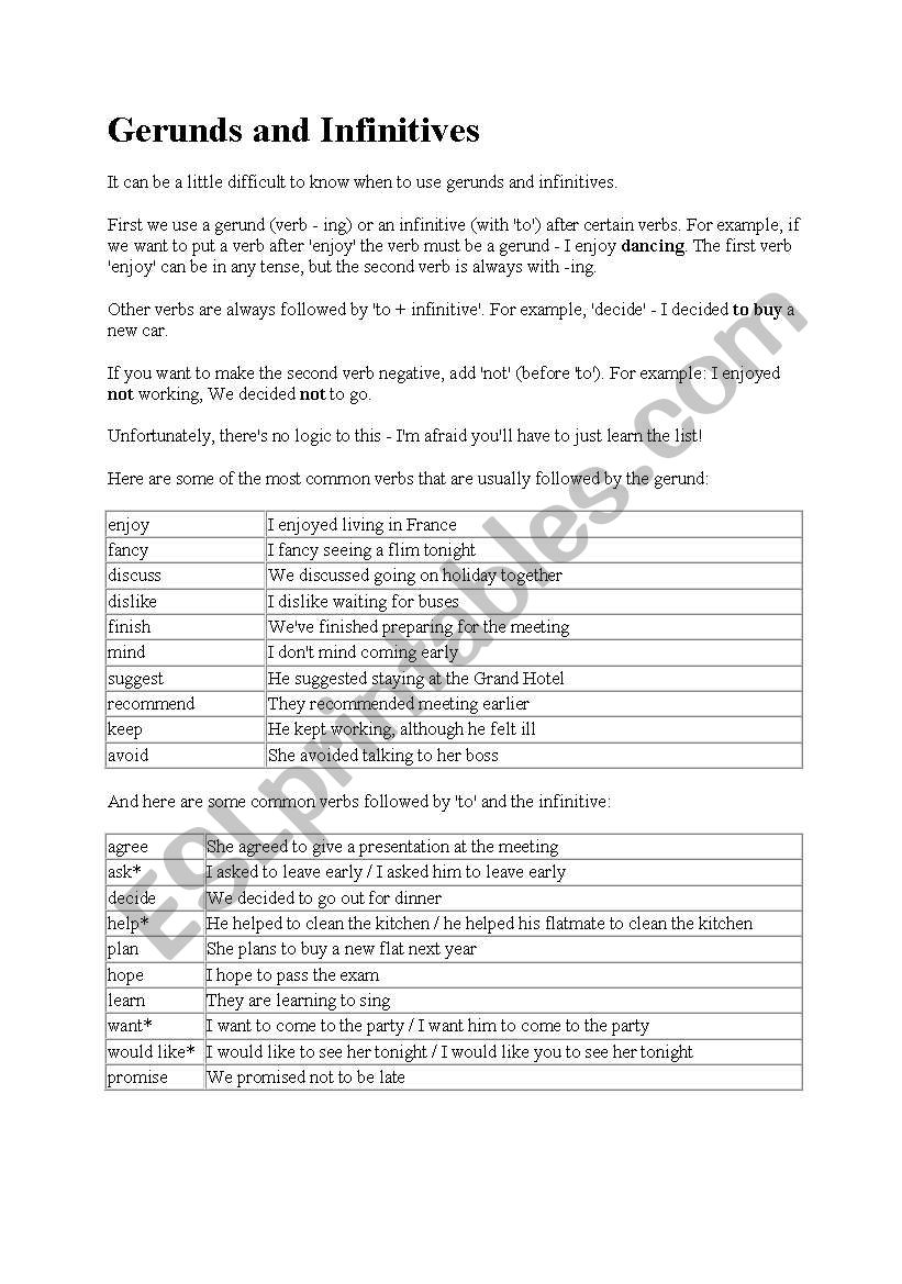 Gerunds and Infinitives worksheet