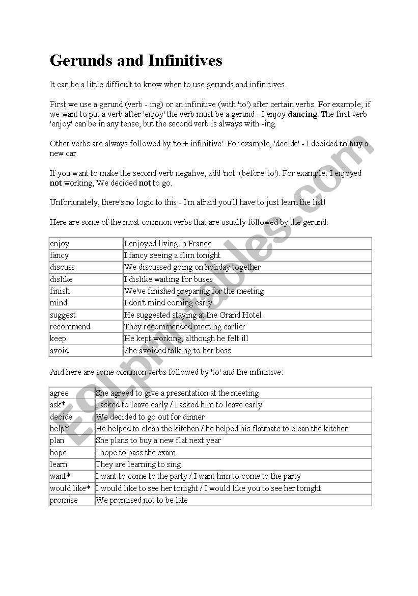 Gerunds and Infinitives worksheet