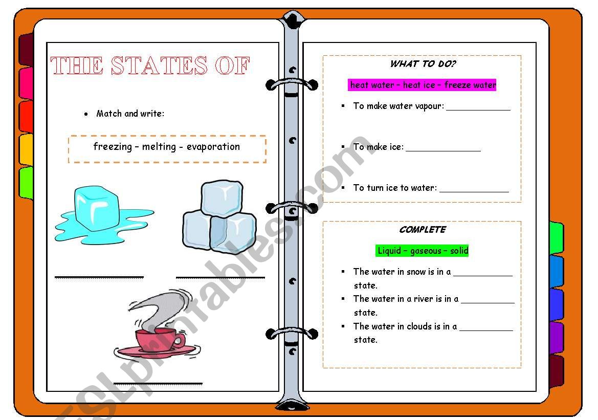 States of water worksheet