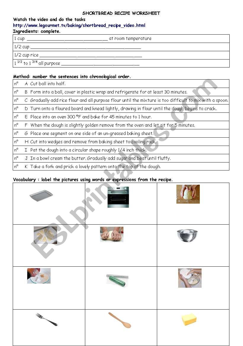 SHORTBREAD RECIPE worksheet