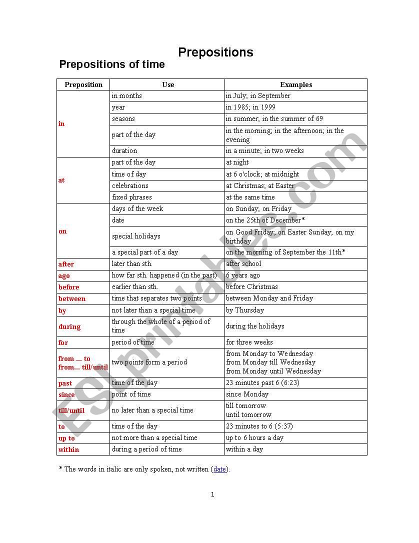 Prepositions worksheet