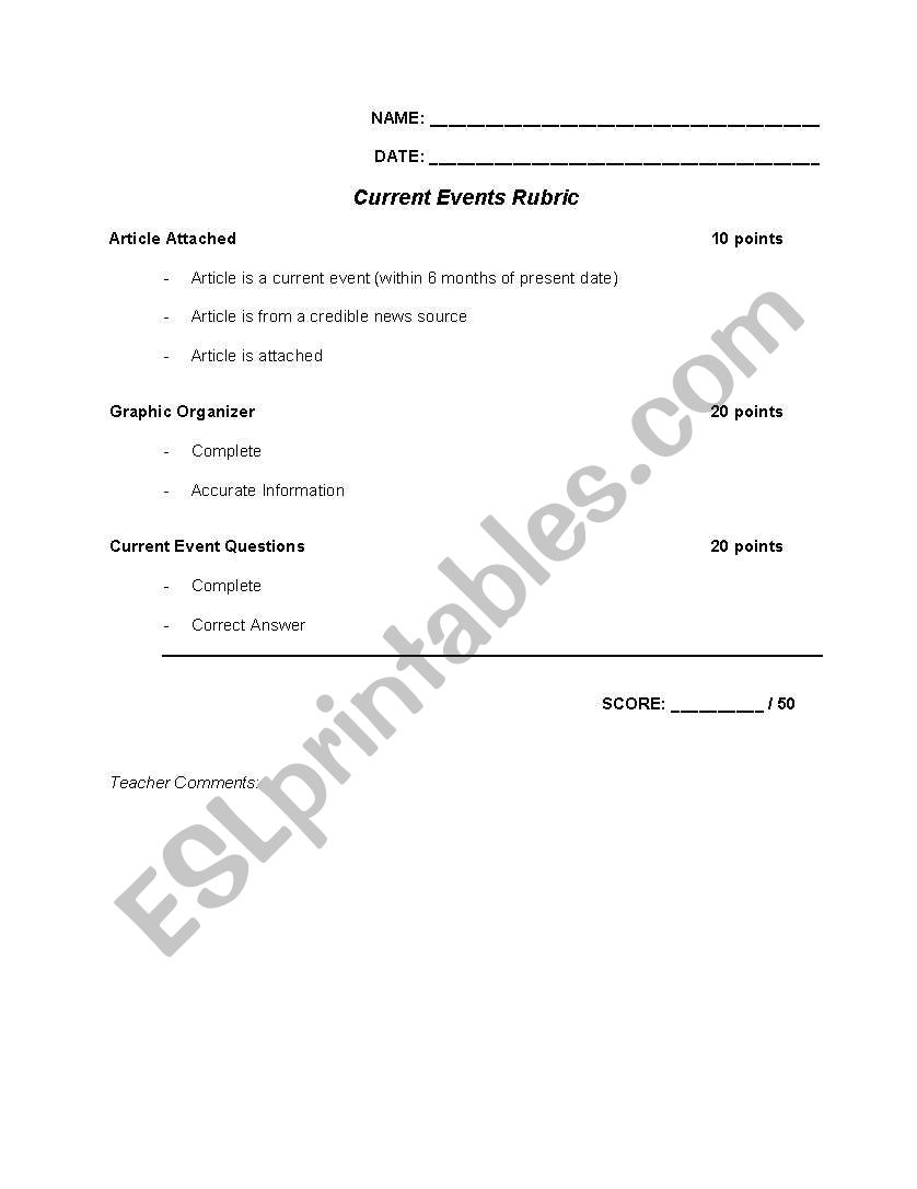 Current Events Rubric worksheet
