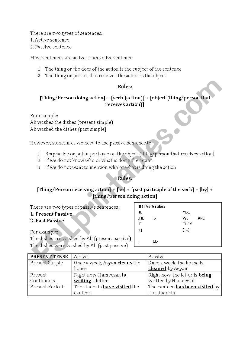 Present Passive worksheet