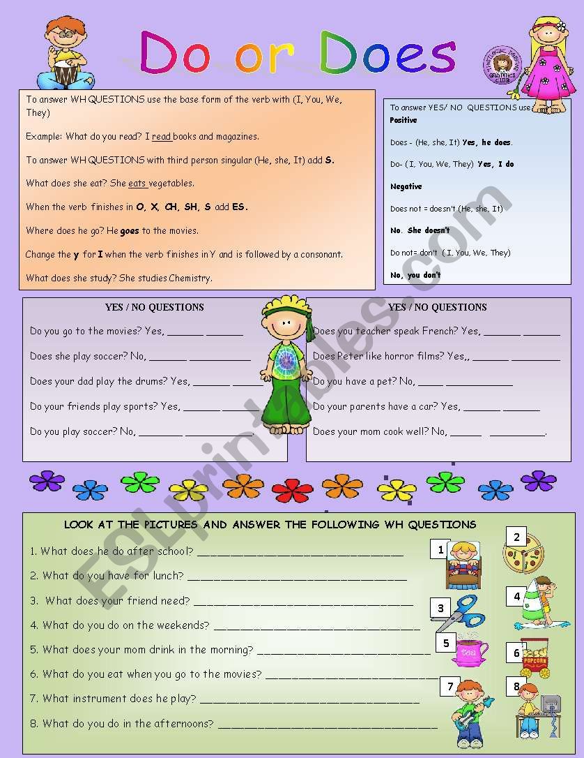 Present simple Do or Does worksheet